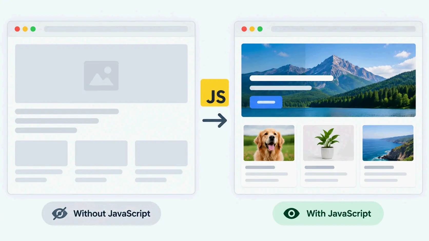 JavaScript rendering comparison: placeholders/loading spinners vs complete content
